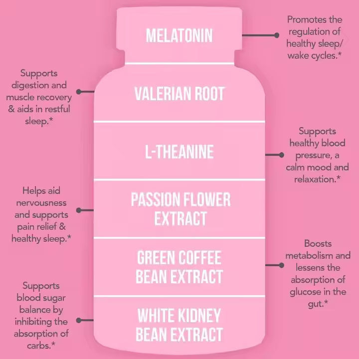 Kapsul Pembakar Lemak Malam Hari Ekstrak Kacang Merah Putih Dukung Pemulihan Otot Wanita Label Pribadi OEM/ODM